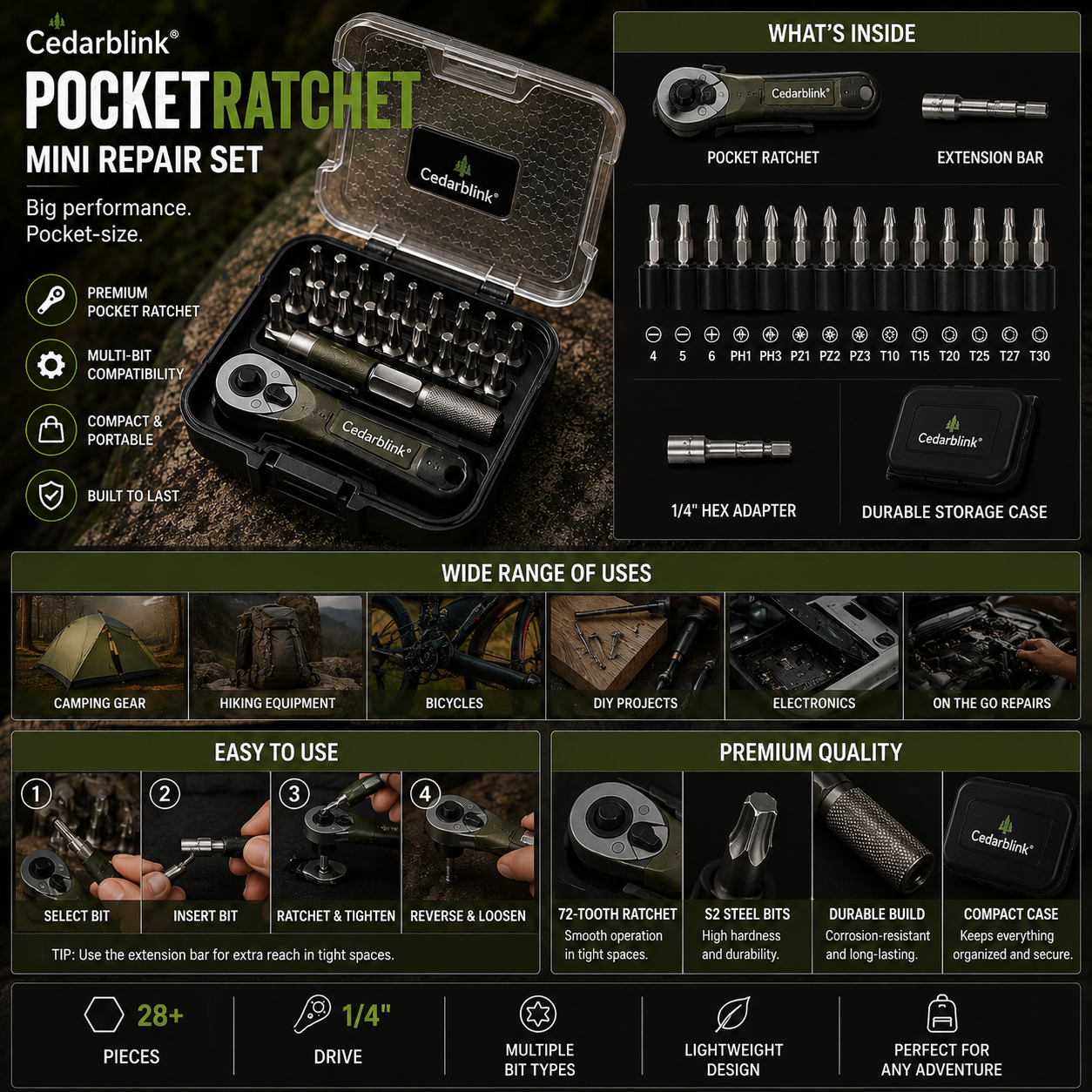 Cedarblink® PocketRatchet Mini Repair Set