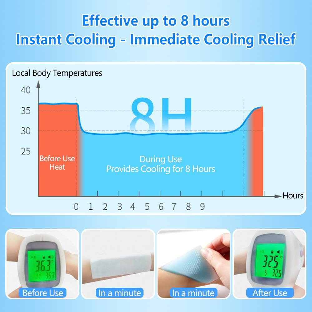 ❄️ HEATWOLF® Cooling Gel Patches – 10-Pack | Instant Cooling Relief for Kids & Adults | Great for Hot Weather, Fever Discomfort & Headaches