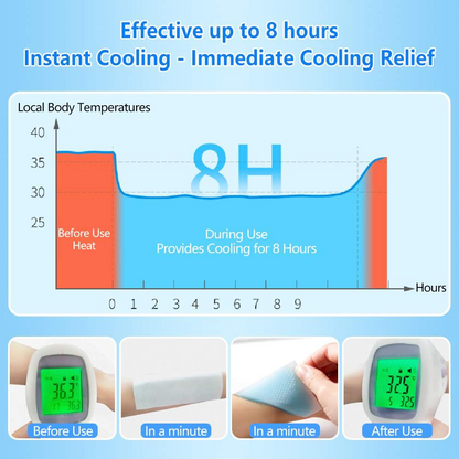 ❄️ HEATWOLF® Cooling Gel Patches – 10-Pack | Instant Cooling Relief for Kids & Adults | Great for Hot Weather, Fever Discomfort & Headaches