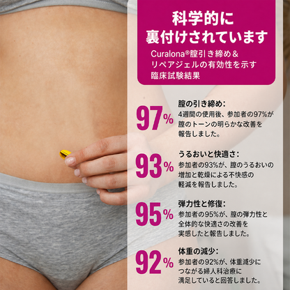 Curalona® インスタントかゆみ止め＆デトックス🏥スリミング＆引き締め再生クリームとピンク＆ソフトナチュラルPROカプセル