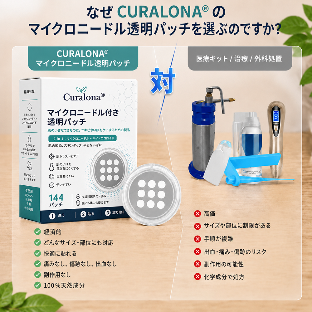 🔥Curalona® 2-in-1 マイクロニードル＆ハイドロコロイドパッチ | 🔥隆起したほくろ、ニキビ、扁平イボ、皮膚線維腫を除去 | シワ、傷跡、肌の気になる部分の改善をサポート | 顔や体に使える目立たないパッチ