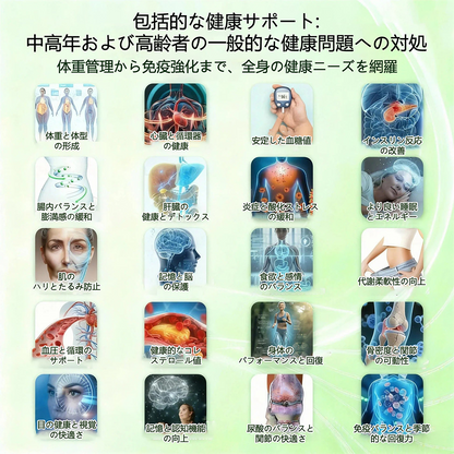 🔥公式旗艦店 / PURELORA® NMN配合 20種の厳選成分 プレミアムボディメイクパッチ — 体重管理サポート、ボディラインケア、脂質代謝サポート、毎日の健康維持を応援🌿✨