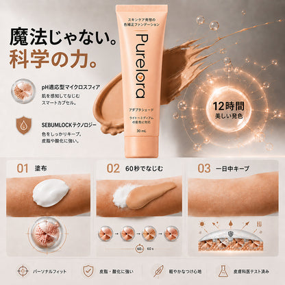 💖【公式ストア】PURELORA® アダプタシェード リキッドファンデーション —— スキンケア成分配合・肌色適応型ファンデーション