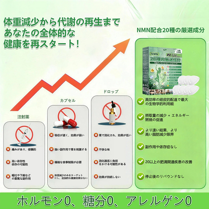 🔥公式旗艦店 / PURELORA® NMN配合 20種の厳選成分 プレミアムボディメイクパッチ — 体重管理サポート、ボディラインケア、脂質代謝サポート、毎日の健康維持を応援🌿✨