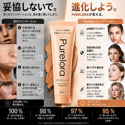 💖【公式ストア】PURELORA® アダプタシェード リキッドファンデーション —— スキンケア成分配合・肌色適応型ファンデーション