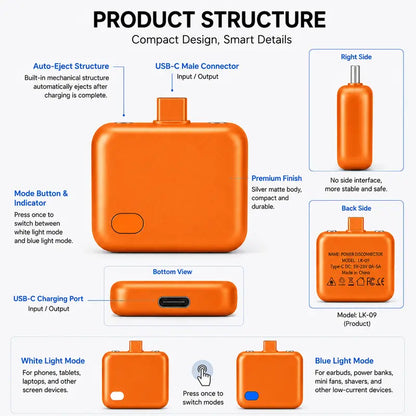 140W TYPE-C AI Smart Auto Power-Off Charging Protector