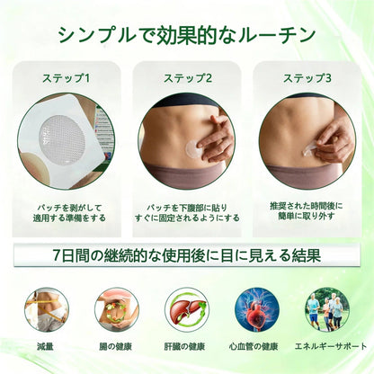 🔥公式旗艦店 / PURELORA® NMN配合 20種の厳選成分 プレミアムボディメイクパッチ — 体重管理サポート、ボディラインケア、脂質代謝サポート、毎日の健康維持を応援🌿✨